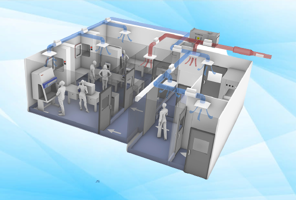 Laboguard BSL-2 Sistemi